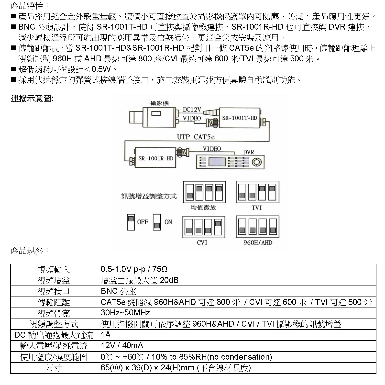 HD絞線影像放大器-SR-1001(T+R)HD規格151020-2